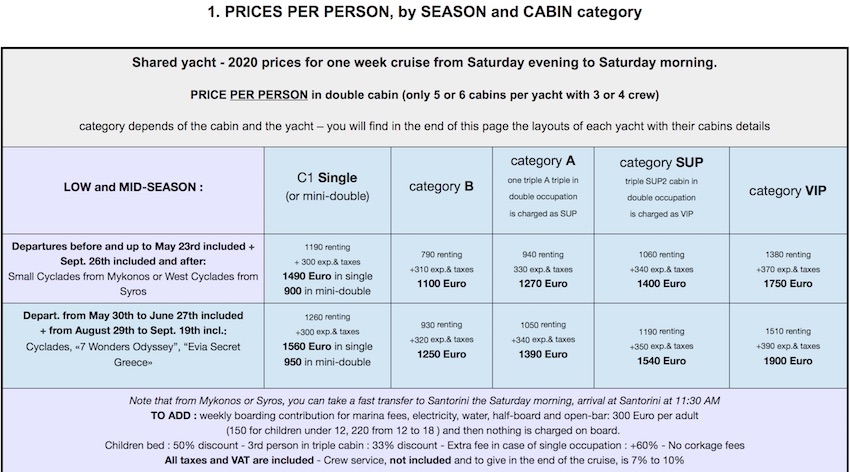 Cabin Charter Prices